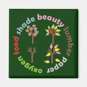 Six Reasons To Plant a Tree Magnet