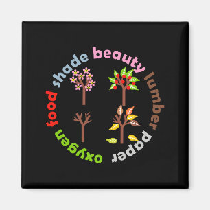 Six Reasons To Plant A Tree T Shirt Magnet