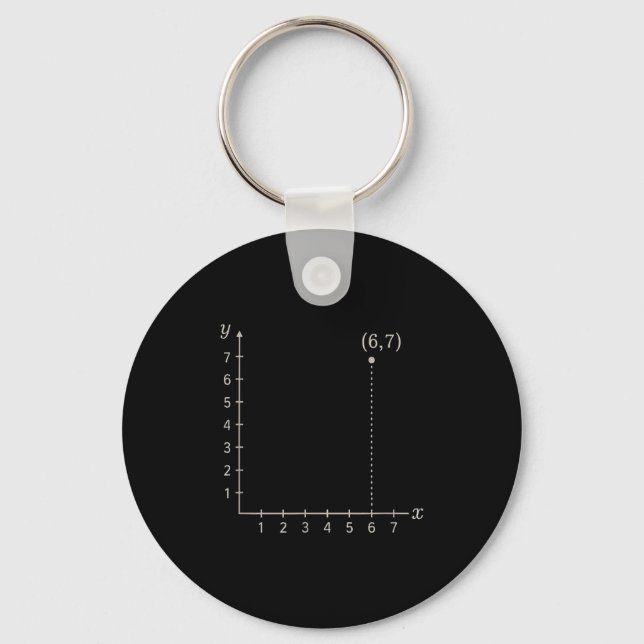 Six Seven 6 7 Coordinate Grid Plot Graph Plane Mem Keychain (Front)