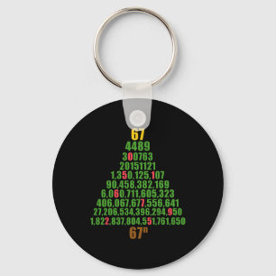 Six Seven Christmas 67 To The Nth Power Funny 6 7 Keychain