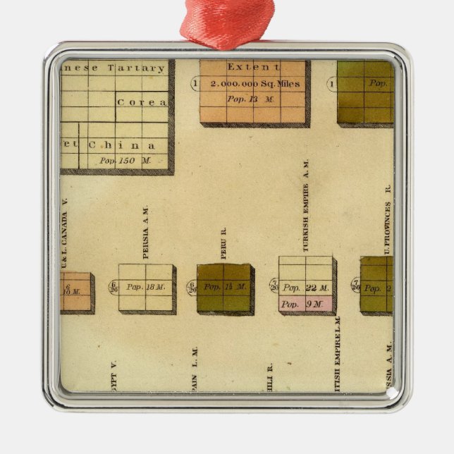 Size, population Olney chart Metal Ornament (Front)