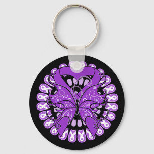 Sjogren's Syndrome Circle of Ribbons Keychain