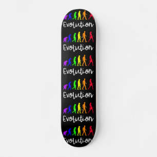 Skateboard Évolution