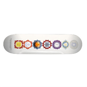 Skateboard Panneau de patin de Chakra