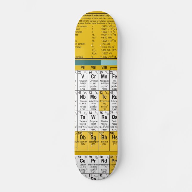 Skateboard Planche à roulettes de Tableau périodique (Recto)