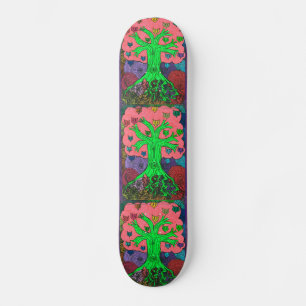 Skateboard Tableau de bord de l'arbre du pourcentage