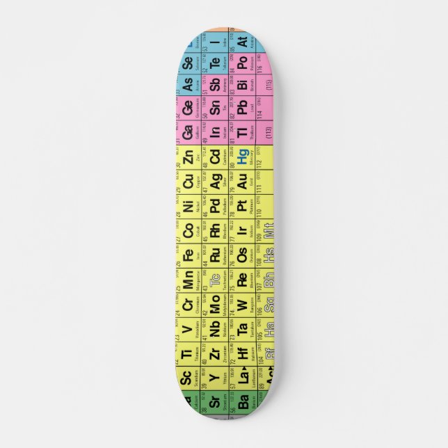 Skateboard Tableau périodique de planche à roulettes (Devant)