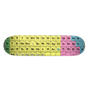 Skateboard Tableau périodique de planche à roulettes