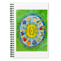 Sketch and Write 2025 Flower of The Month Journal