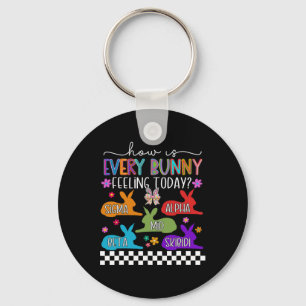 Skibidi Easter Bunny Rabbit Easter Day Rizzler Gen Keychain