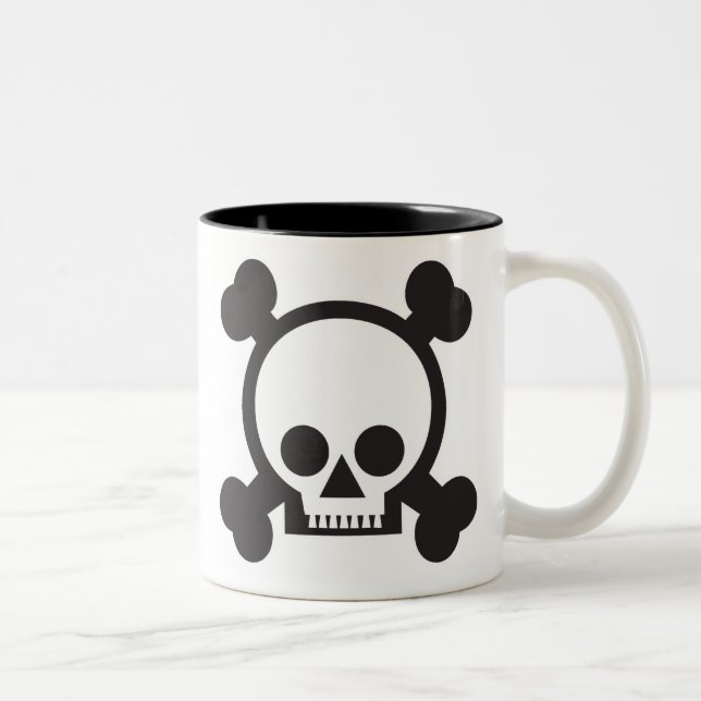 skull and crossbones 2 Two-Tone coffee mug (Right)