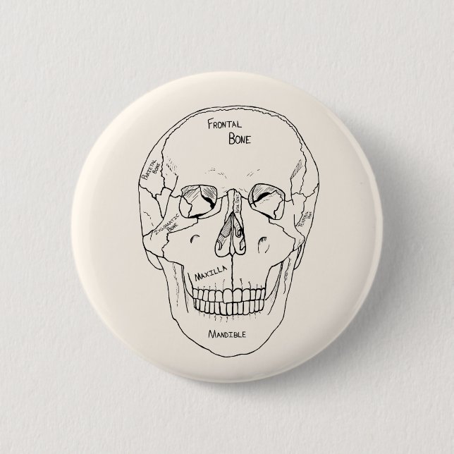 Skull Bones - Labelled 2 Inch Round Button (Front)