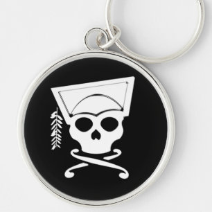 Skull Keychain