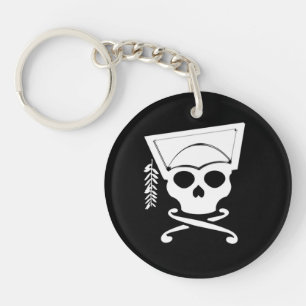 Skull Keychain