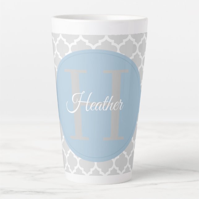 Sky Blue Quatrefoil Personalized Latte Mug (Front)