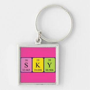 Sky periodic table name keyring