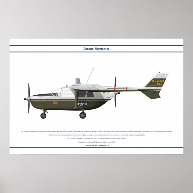 Skymaster USA 4 Poster (Front)