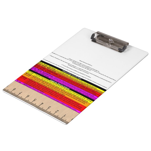 SKYWARN Clipboard with Quick Reference & Ruler (Angled)