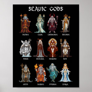 Slavic Gods Pagan Slavs Ancient Mythology Ukraine Poster
