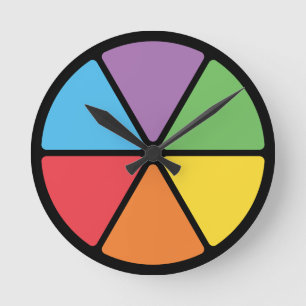 Slices of Knowledge Round Clock