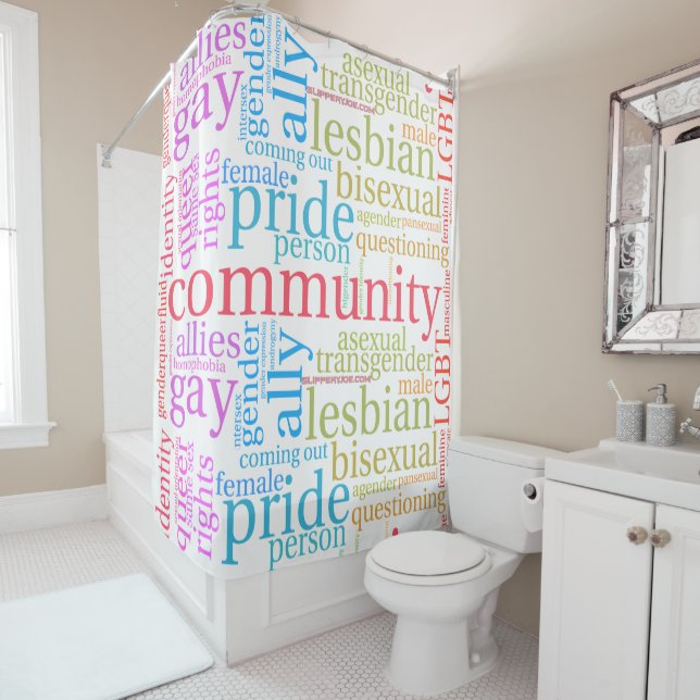 SlipperyJoe's rainbow LGBTQ+ community word cloud  (In Situ)