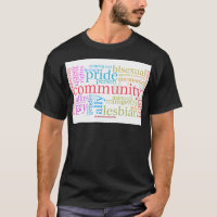 SlipperyJoe's rainbow LGBTQ+ community word cloud 
