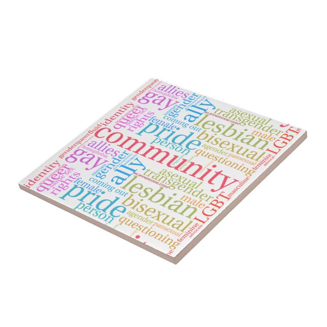 SlipperyJoe's rainbow LGBTQ+ community word cloud  Tile (Side)