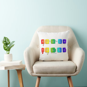 SlipperyJoe's rough trade queer pop typography sla Throw Pillow