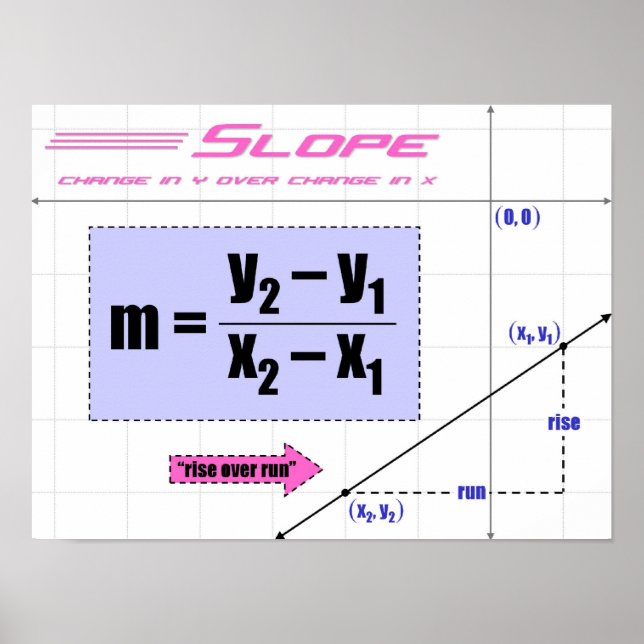 Slope Poster (Front)