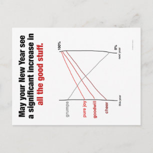 Slopegraph Holiday Postcard