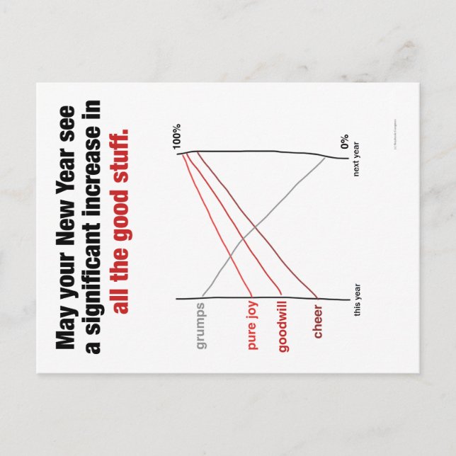 Slopegraph Holiday Postcard (Front)