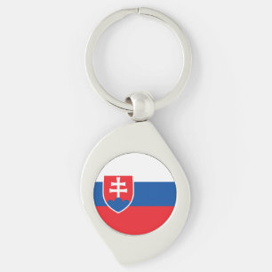 Slovakia Flag Keychain