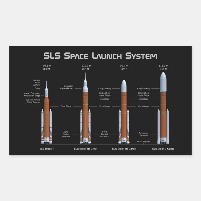 SLS Space Launch System Sticker (Front)