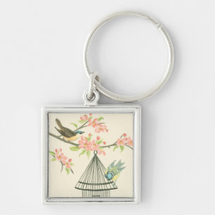 Small Birds Perched on a Branch and on a Birdcage Keychain