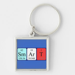 Smart periodic table name keyring