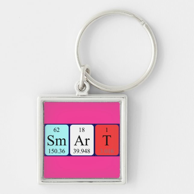 Smart periodic table name keyring (Front)