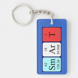 Smart periodic table name keyring