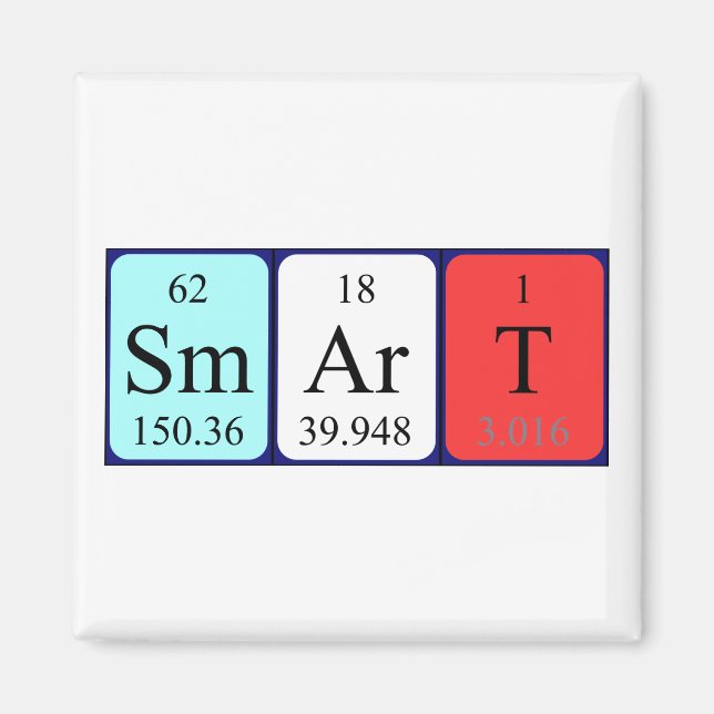 Smart periodic table name magnet (Front)