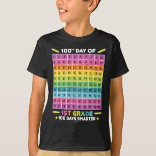 Smarter 100th Day Of School 1st Grade Student Teac T-Shirt