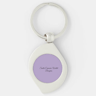 Smells Expensive. Wallet Disagrees Keychain