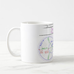 Smith Chart Explanation Coffee Mug
