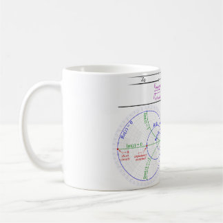Smith Chart Explanation Coffee Mug