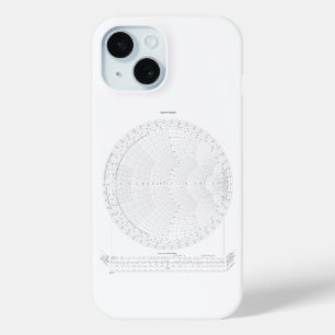Smith Chart Radio Frequency Engineering  iPhone 15 Case
