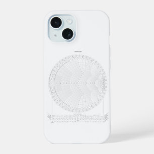 Smith Chart Radio Frequency Engineering  iPhone 15 Case