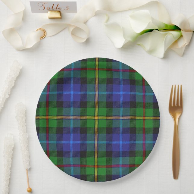 Smith Clan Scottish Tartan Plaid Pattern Paper Plate (Wedding)