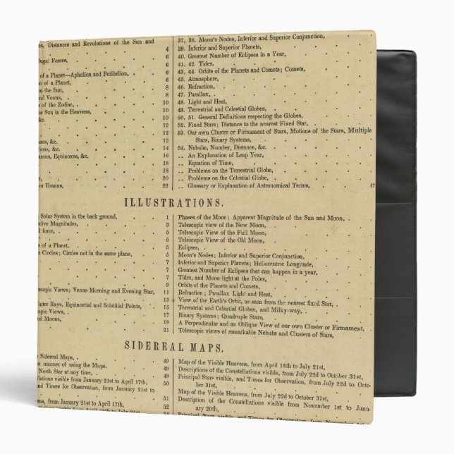 Smith's illustrated astronomy 2 binder (Front/Inside)