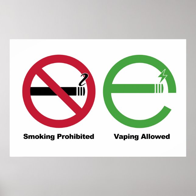 Smoking Prohibited. Vaping Allowed Poster (Front)