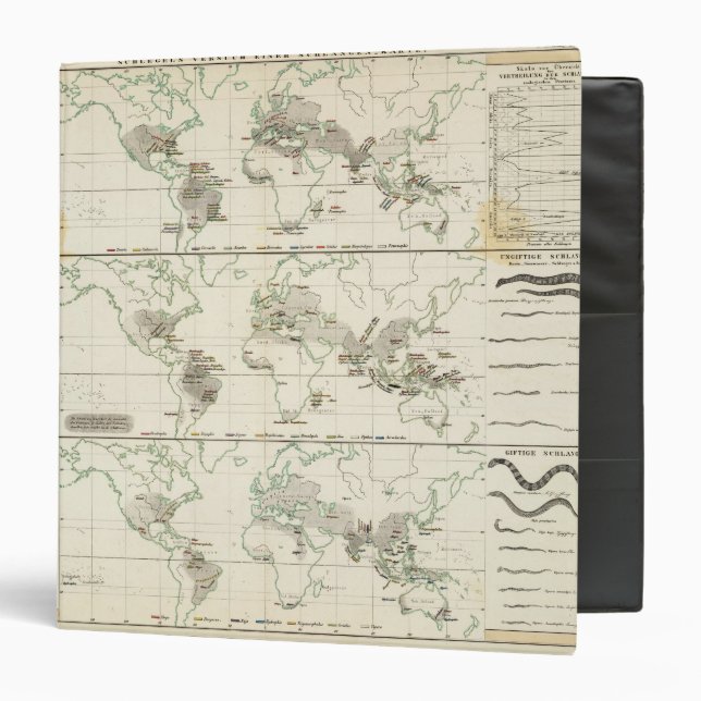 Snake Distributions Binder (Front/Inside)