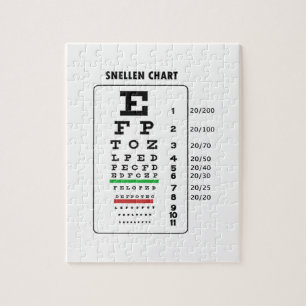 Snellen Chart (Eye Exam Chart) Jigsaw Puzzle
