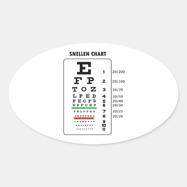 Snellen Chart (Eye Exam Chart) Oval Sticker (Front)